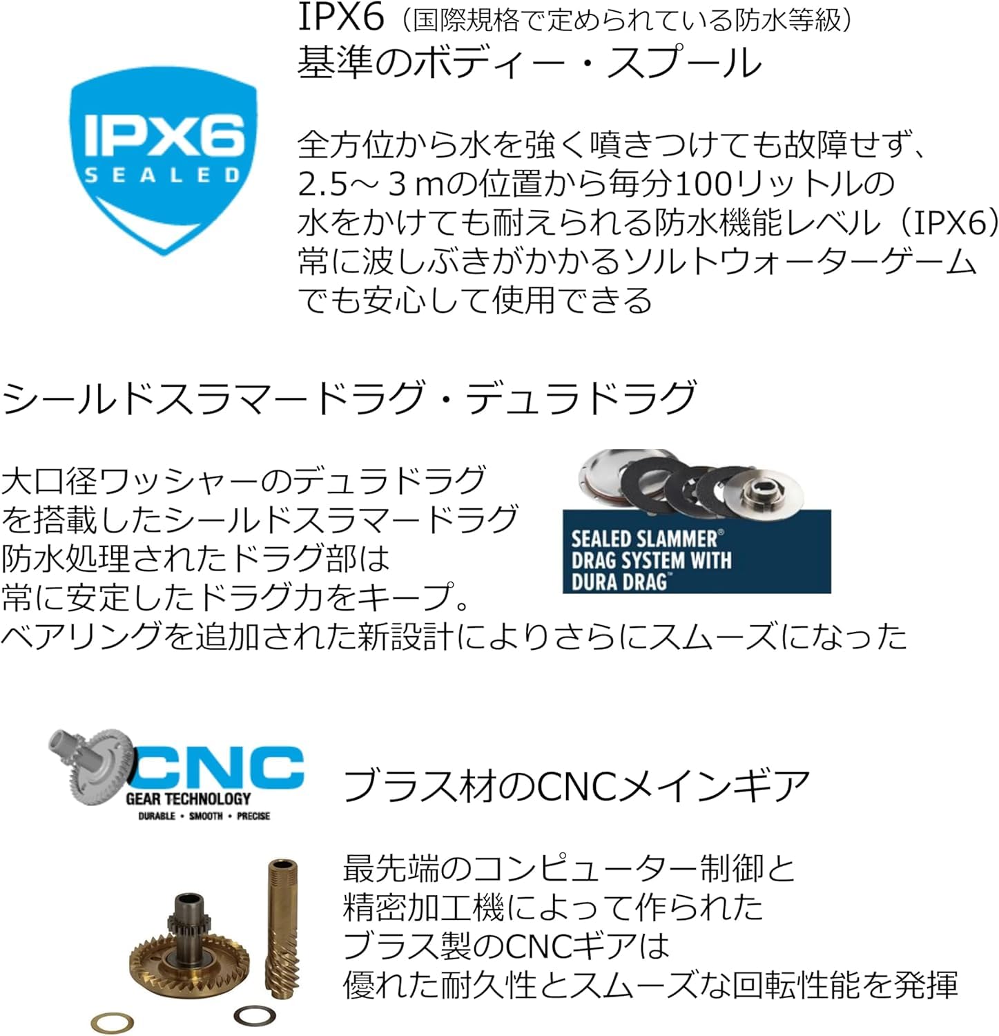 Amazon | PENN (ペン) SLAMMER IV 10500 スラマー4 10500番